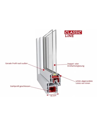 Kunststofffenster PVC Fenster 60 x 40 cm KIPP Aluplast Ideal 4000