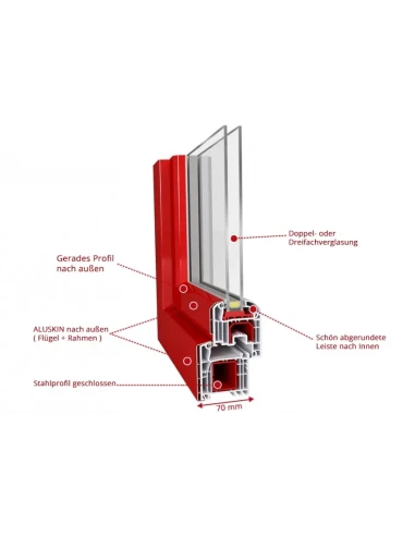 PSK Terassentür PVC 2800 x 2100 mm Schiebetür + Aluskin